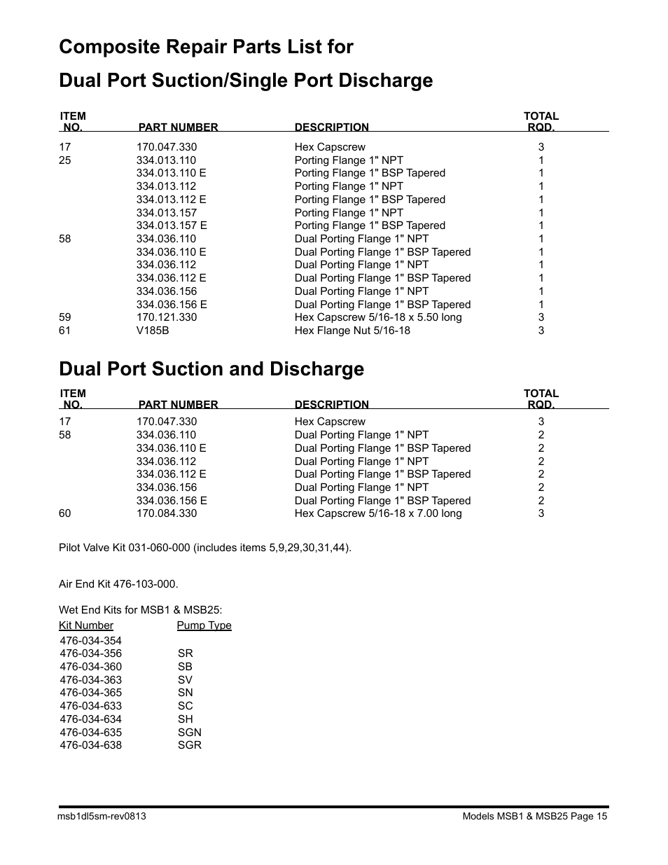 SANDPIPER MSB25 User Manual | Page 17 / 21