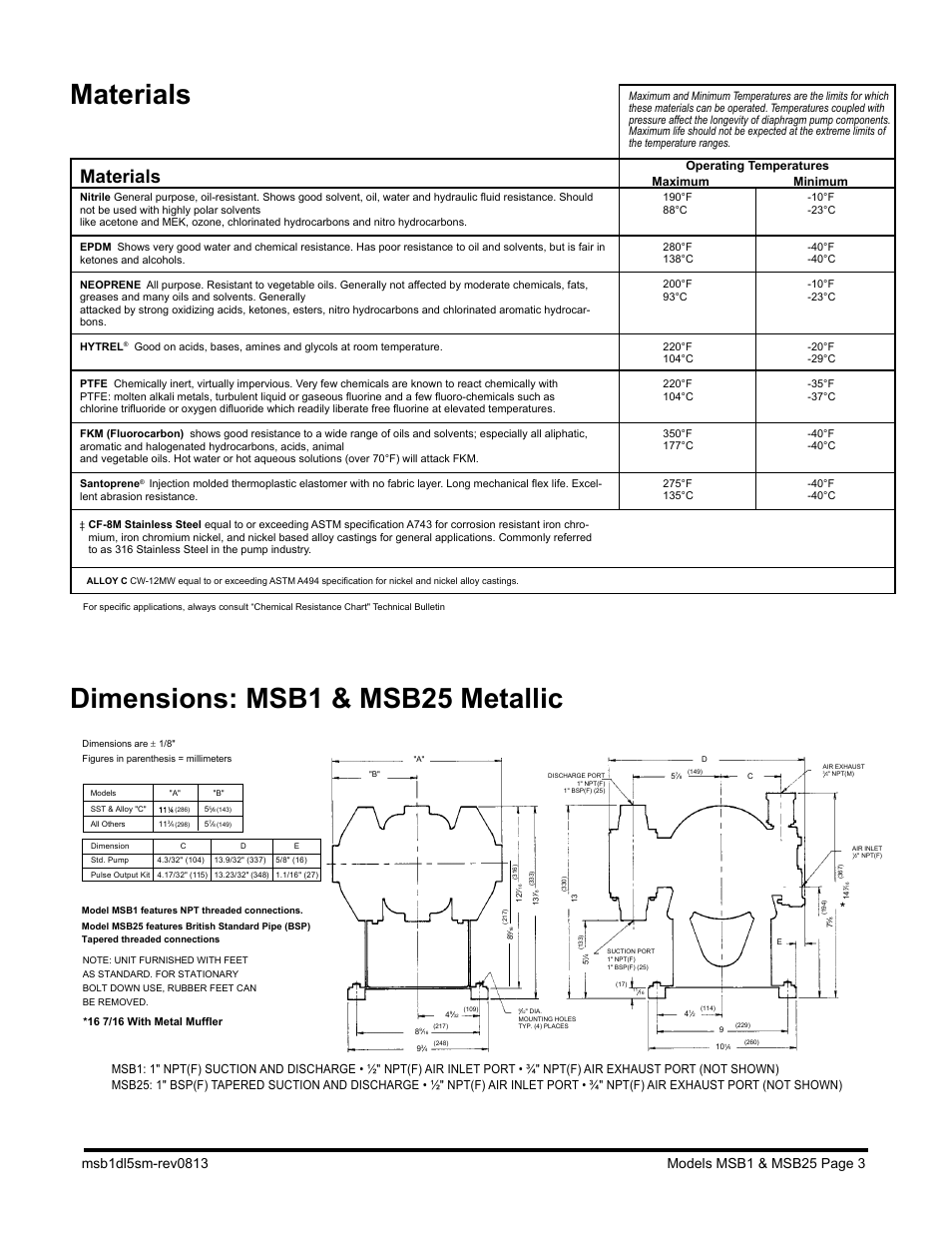 Dimensions: msb1 & msb25 metallic, Materials, Operating temperatures | Maximum minimum | SANDPIPER MSB25 User Manual | Page 5 / 21