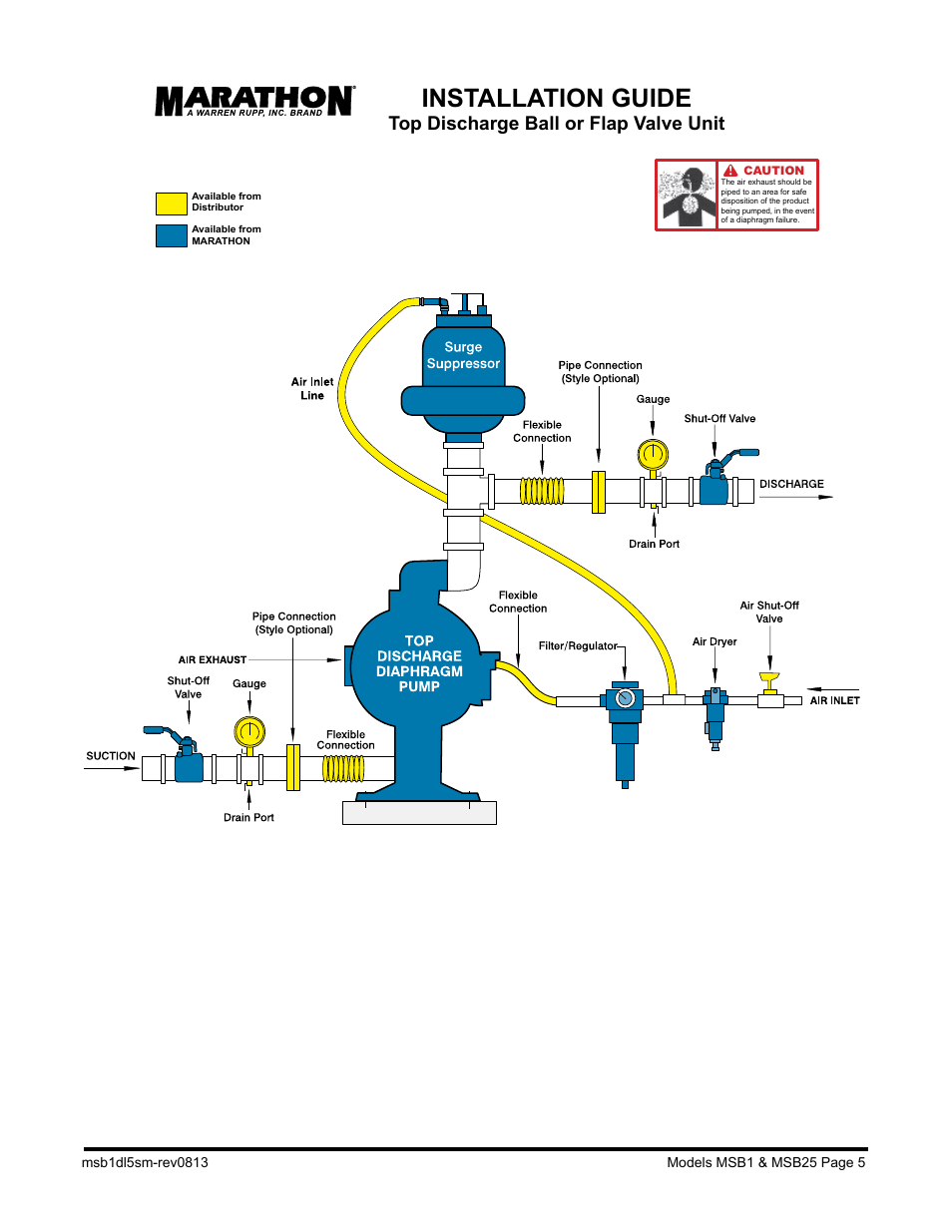 Installation guide, Top discharge ball or flap valve unit | SANDPIPER MSB25 User Manual | Page 7 / 21