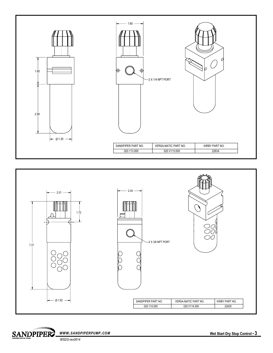 SANDPIPER Air Lubricators User Manual | Page 3 / 4