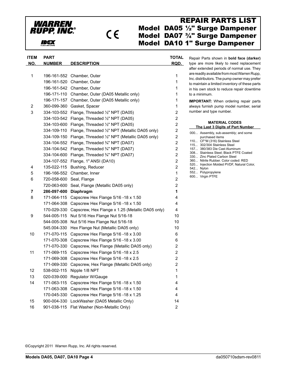 Repair parts list | SANDPIPER DA10 User Manual | Page 6 / 8