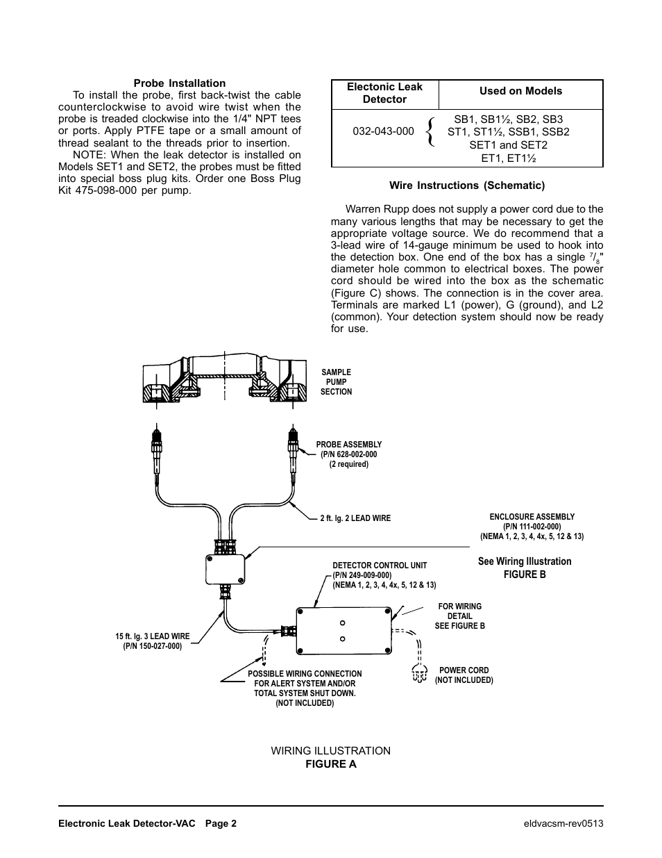 SANDPIPER ELECTRONIC LEAK DETECTOR 032-037-000, 032-043-000 User Manual | Page 2 / 5