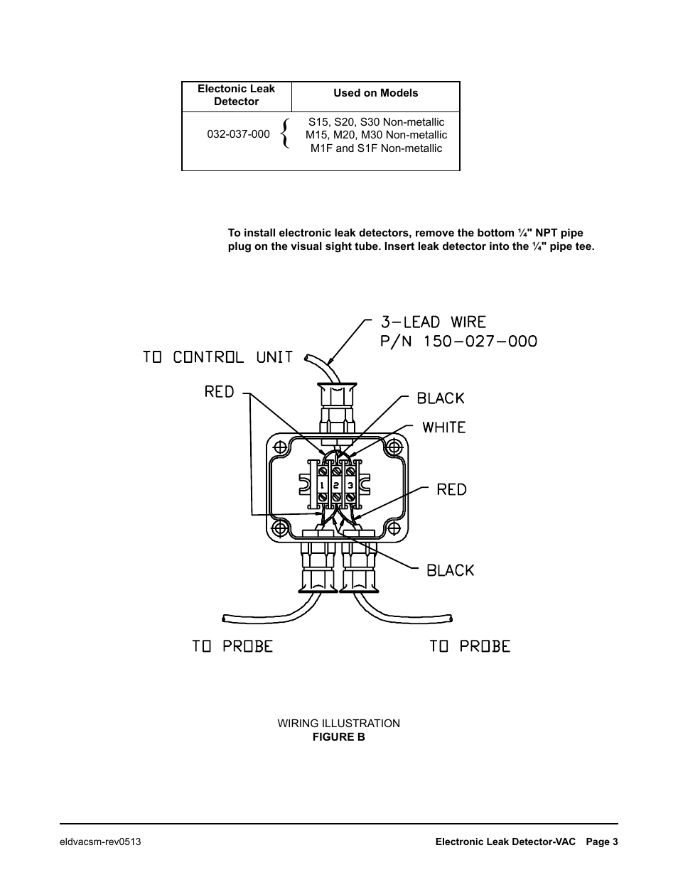 SANDPIPER ELECTRONIC LEAK DETECTOR 032-037-000, 032-043-000 User Manual | Page 3 / 5