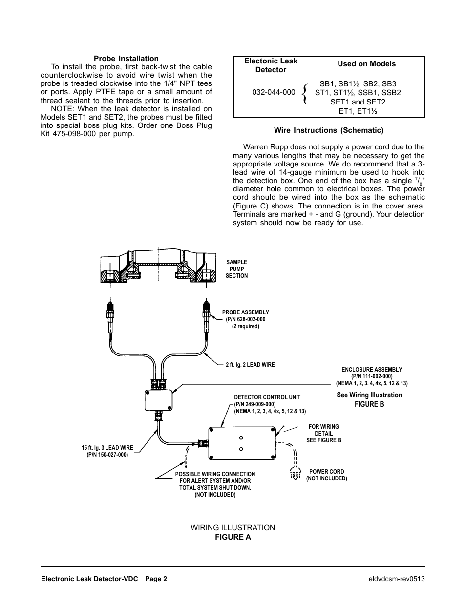 SANDPIPER ELECTRONIC LEAK DETECTOR 032-044-000, 032-045-000 User Manual | Page 2 / 6
