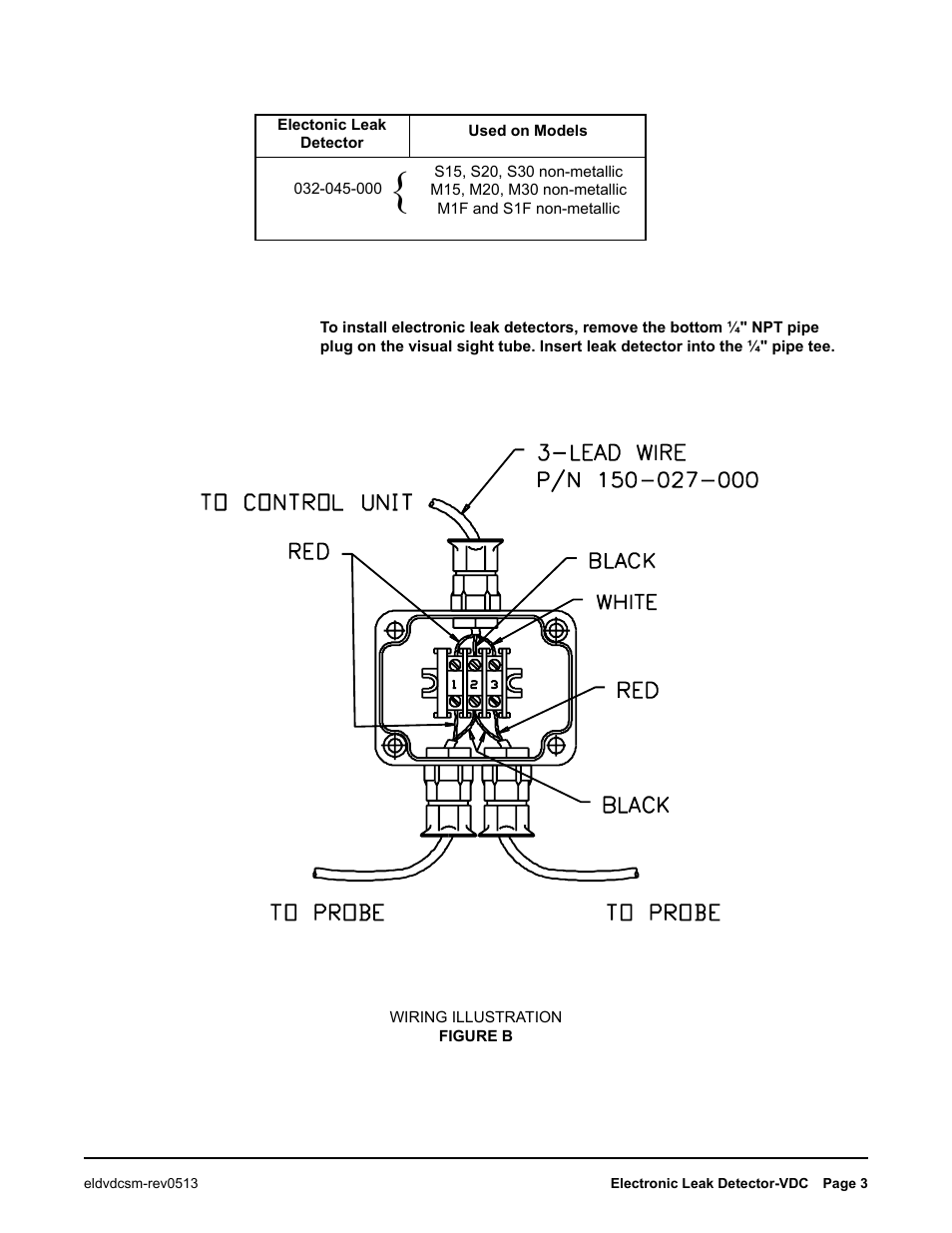 SANDPIPER ELECTRONIC LEAK DETECTOR 032-044-000, 032-045-000 User Manual | Page 3 / 6