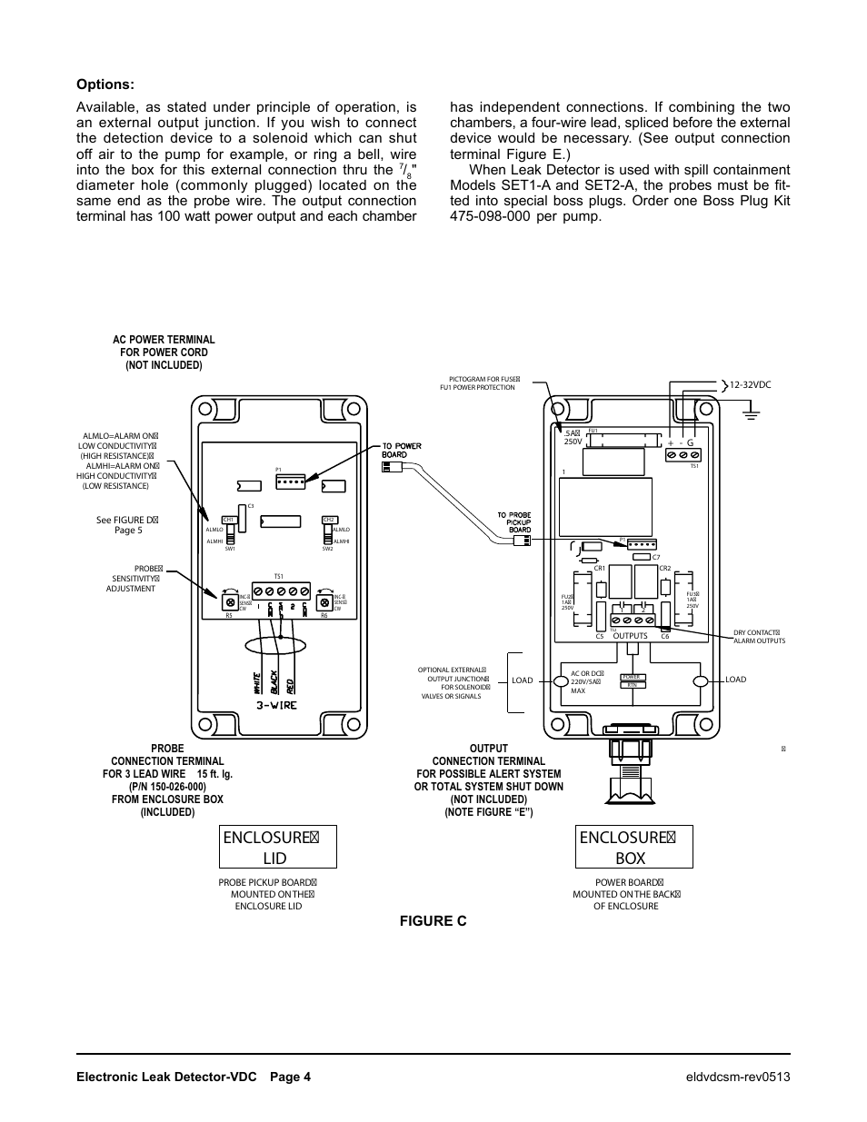 Enclosure box enclosure lid, Options | SANDPIPER ELECTRONIC LEAK DETECTOR 032-044-000, 032-045-000 User Manual | Page 4 / 6