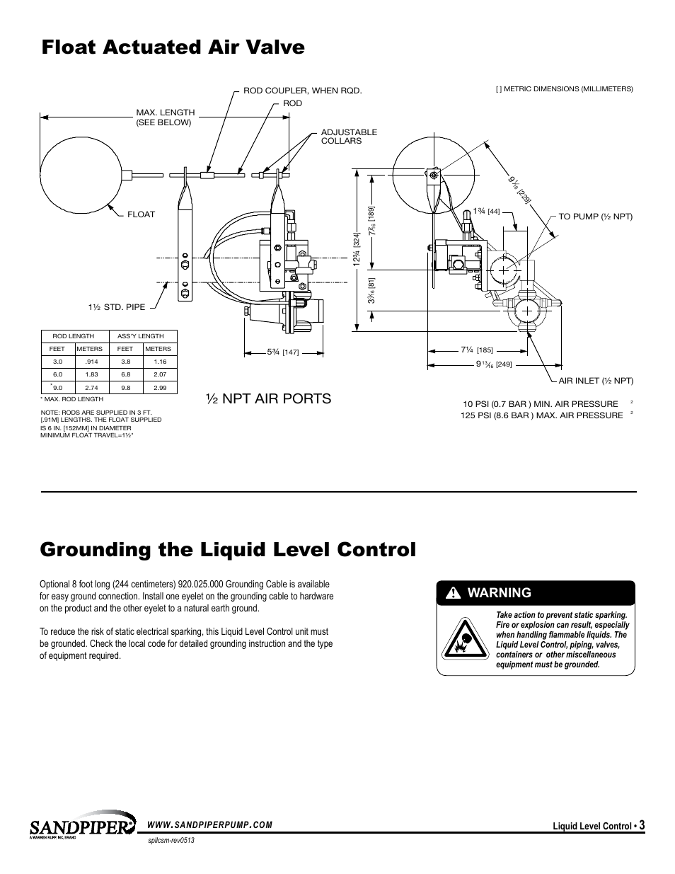Npt air ports, Warning | SANDPIPER Liquid Level Control 032.036.000 User Manual | Page 3 / 4