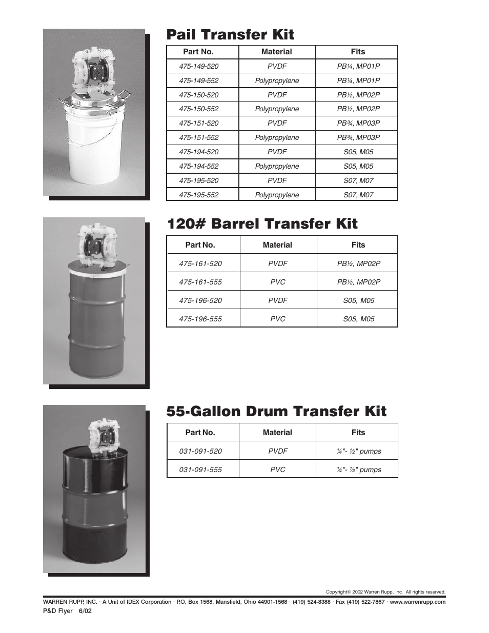 SANDPIPER Pail & Drum Transfer Kits User Manual | Page 2 / 5