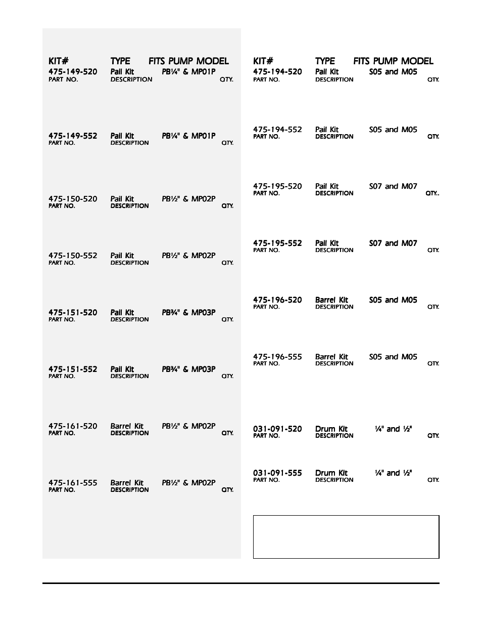 For all 1/4" and 1/2" models, For sandpiper, And marathon | Models for sandpiper ii, And marathon ii, Models | SANDPIPER Pail & Drum Transfer Kits User Manual | Page 5 / 5
