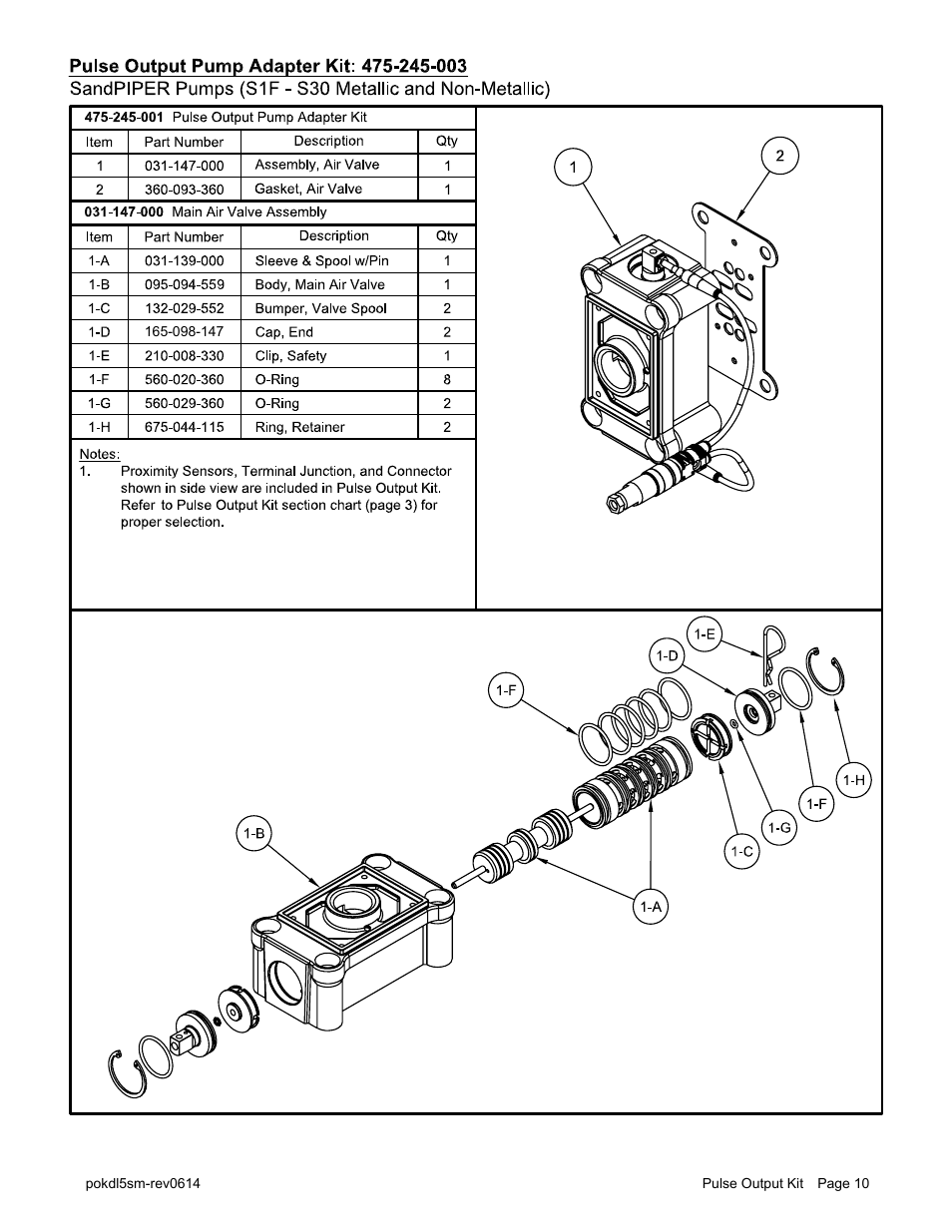 SANDPIPER PULSE OUTPUT KIT User Manual | Page 10 / 18