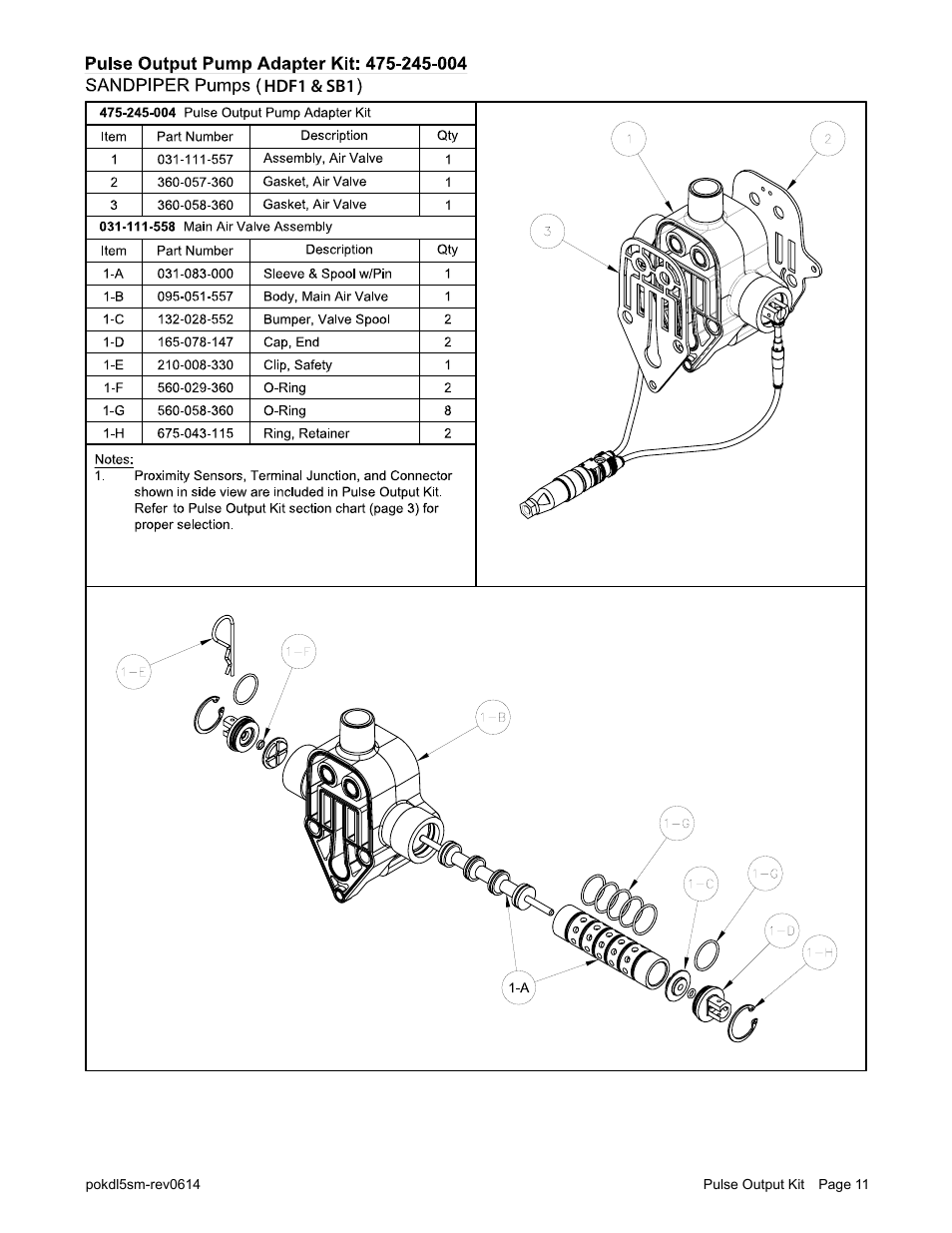 SANDPIPER PULSE OUTPUT KIT User Manual | Page 11 / 18