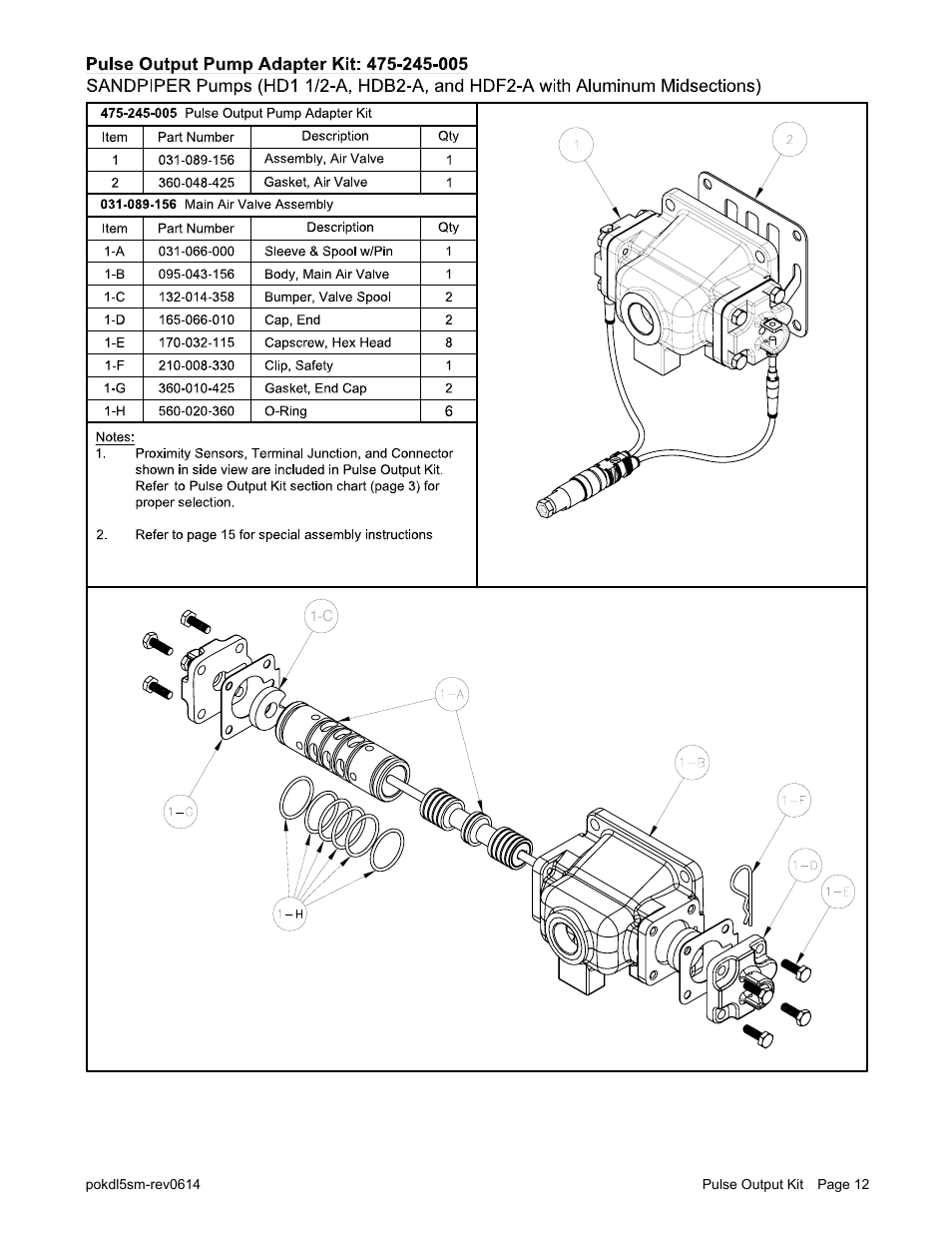 SANDPIPER PULSE OUTPUT KIT User Manual | Page 12 / 18