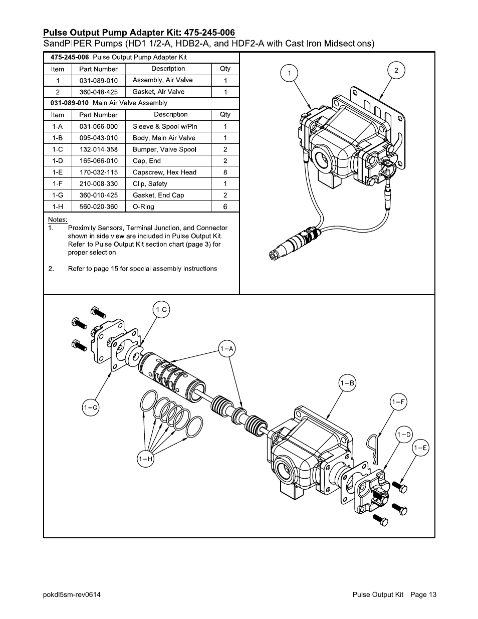 SANDPIPER PULSE OUTPUT KIT User Manual | Page 13 / 18