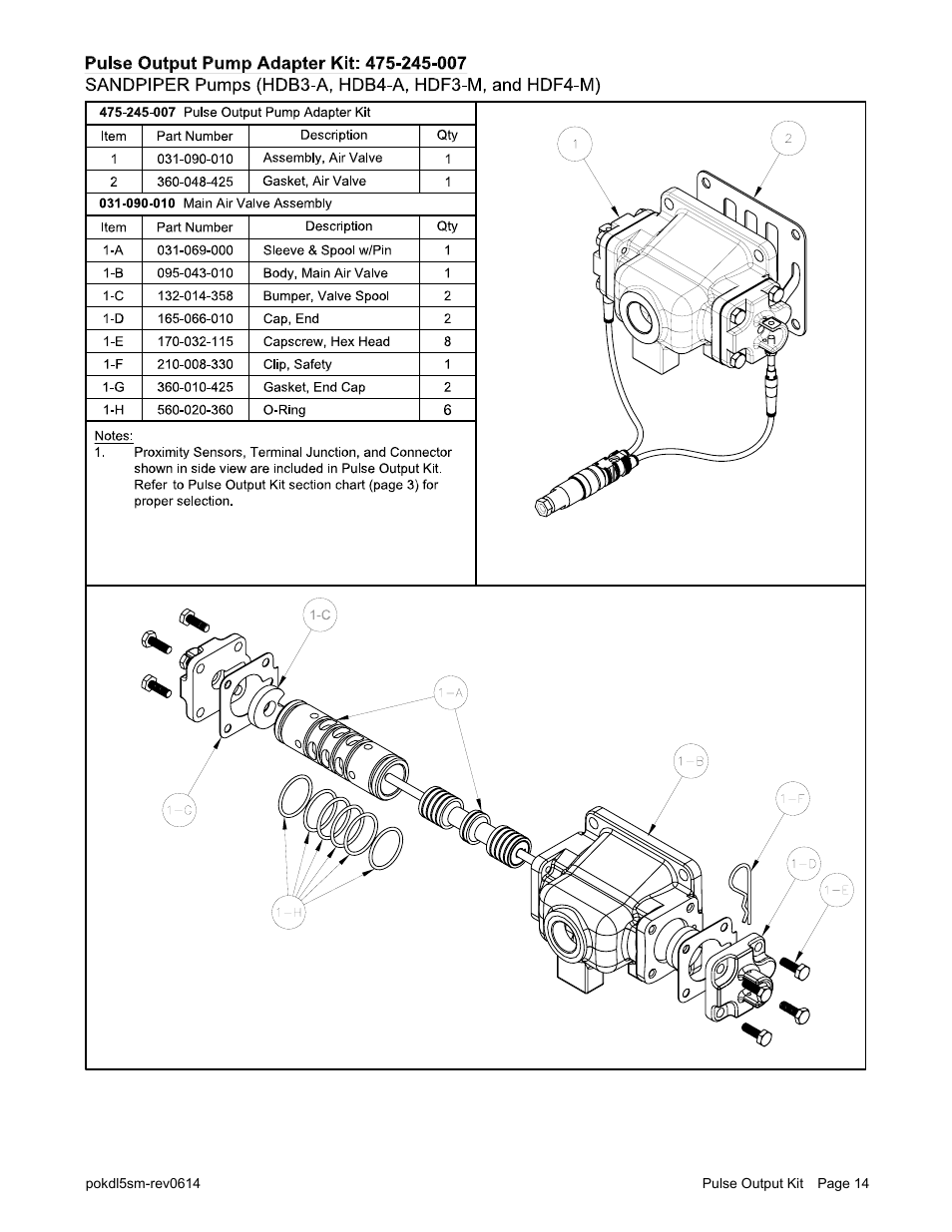 SANDPIPER PULSE OUTPUT KIT User Manual | Page 14 / 18