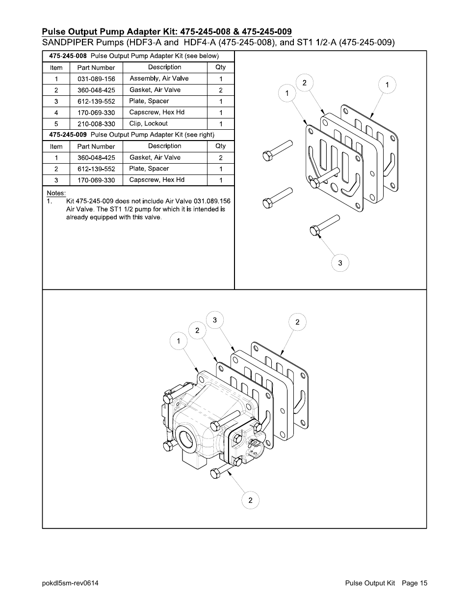 SANDPIPER PULSE OUTPUT KIT User Manual | Page 15 / 18