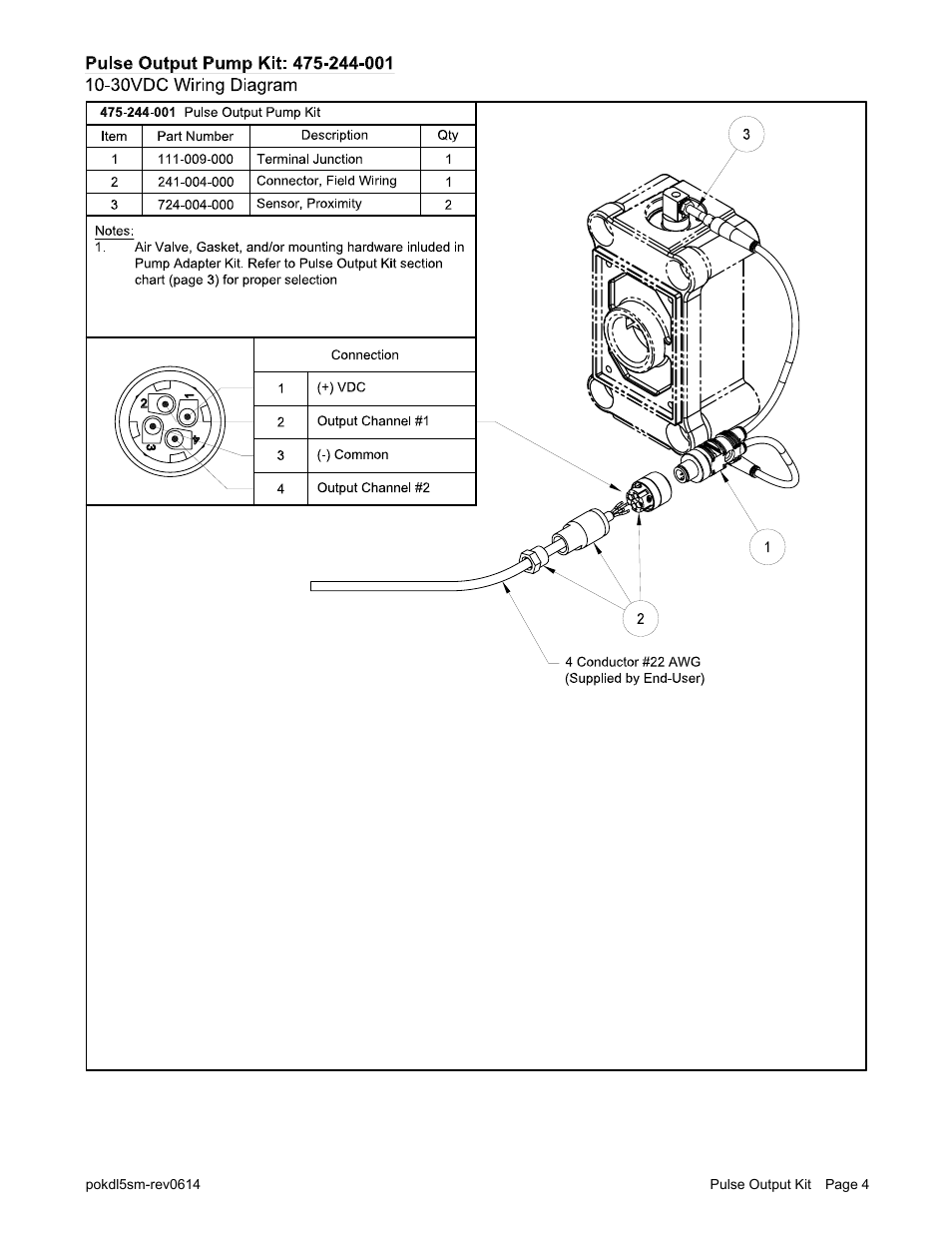 SANDPIPER PULSE OUTPUT KIT User Manual | Page 4 / 18