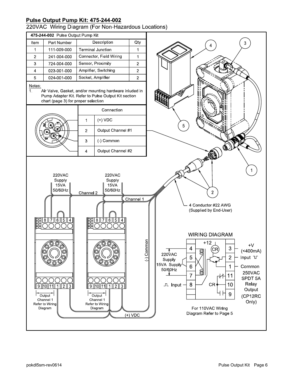 SANDPIPER PULSE OUTPUT KIT User Manual | Page 6 / 18