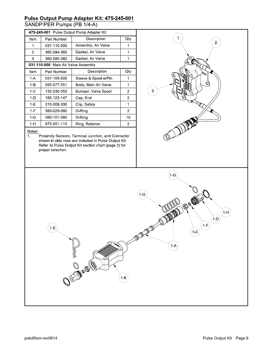 SANDPIPER PULSE OUTPUT KIT User Manual | Page 8 / 18