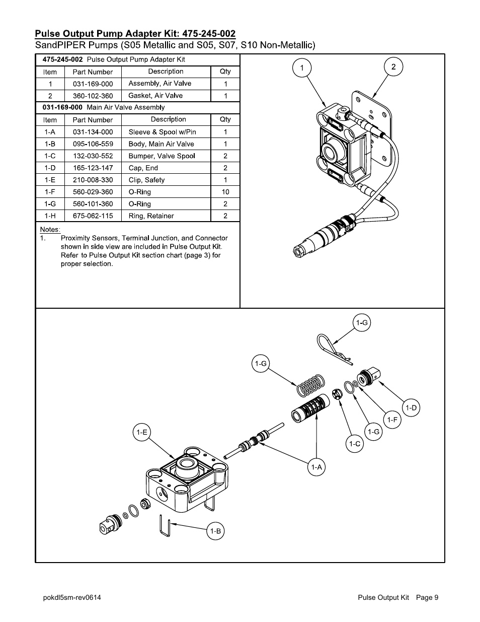 SANDPIPER PULSE OUTPUT KIT User Manual | Page 9 / 18