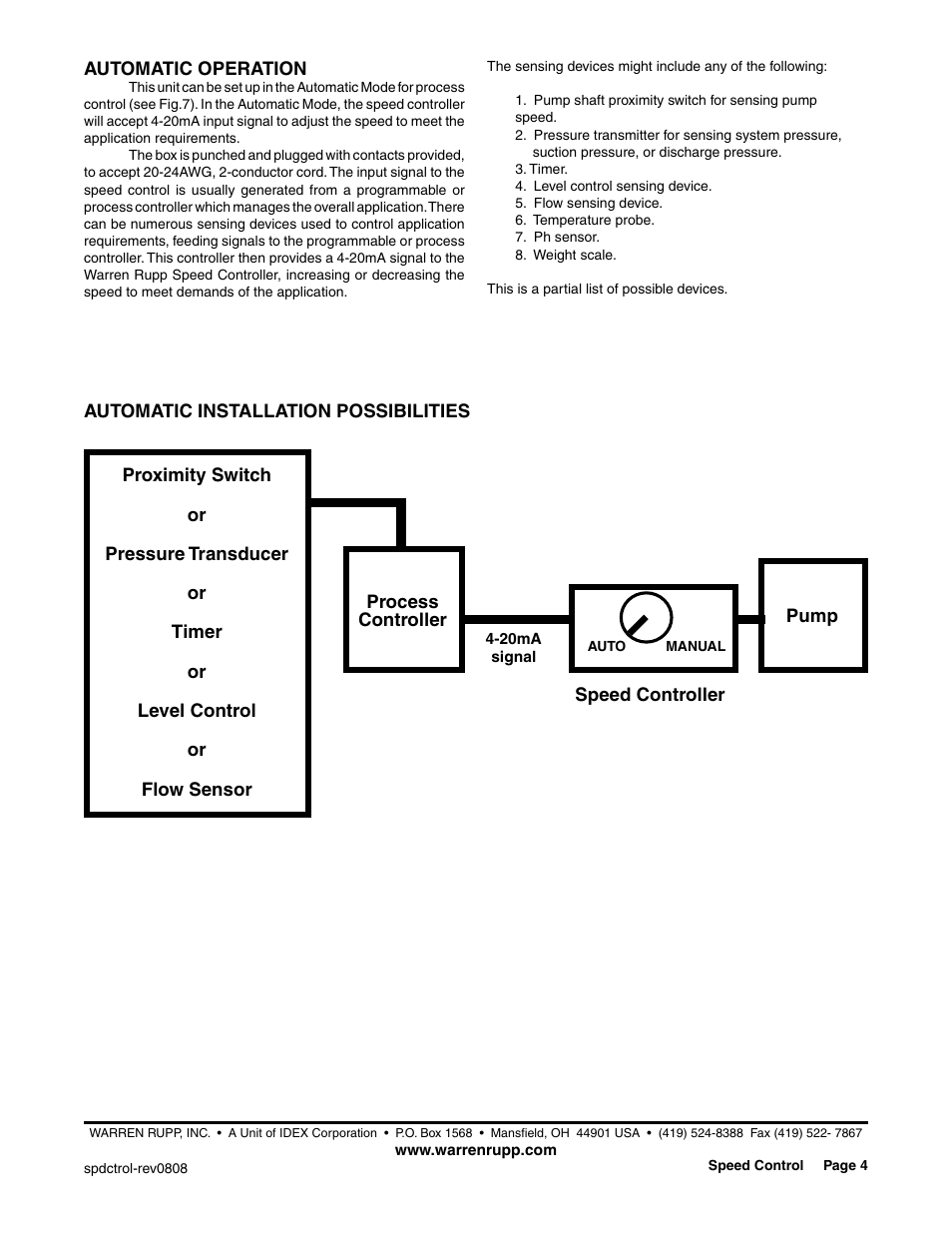 SANDPIPER ELECTRO-PNEUMATIC SPEED CONTROL SYSTEM User Manual | Page 4 / 5
