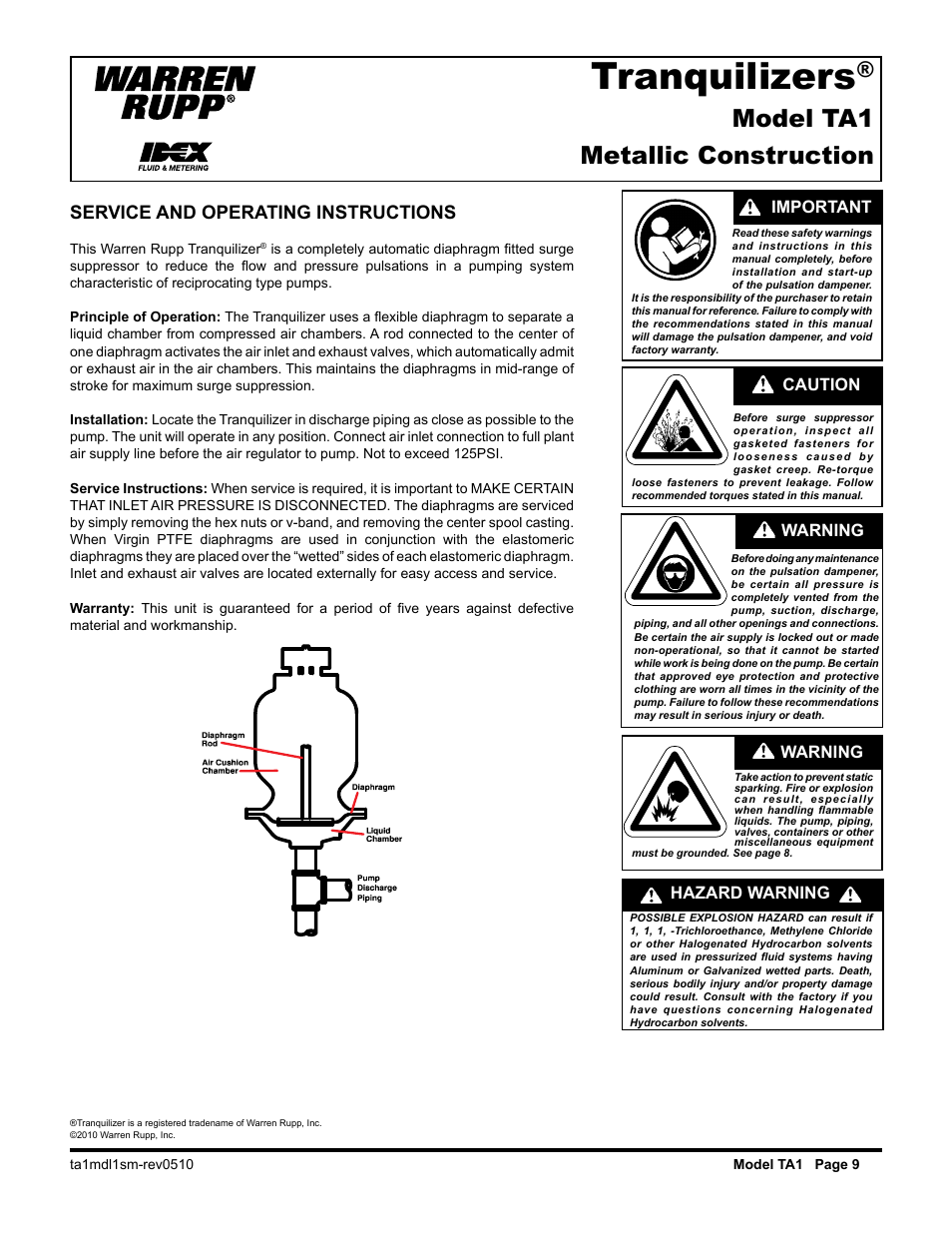 Ta1mdl1sm-rev0510 - p9-15, Tranquilizers, Model ta1 metallic construction | Service and operating instructions, Caution important, Warning, Hazard warning | SANDPIPER Tranquilizer TA80 User Manual | Page 11 / 18