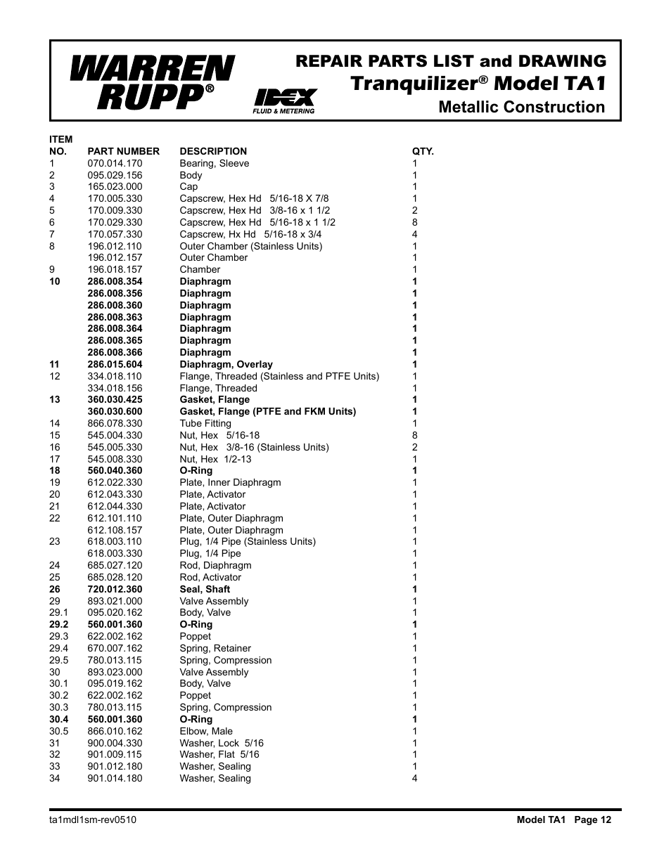 Tranquilizer, Model ta1, Repair parts list and drawing | Metallic construction | SANDPIPER Tranquilizer TA80 User Manual | Page 14 / 18