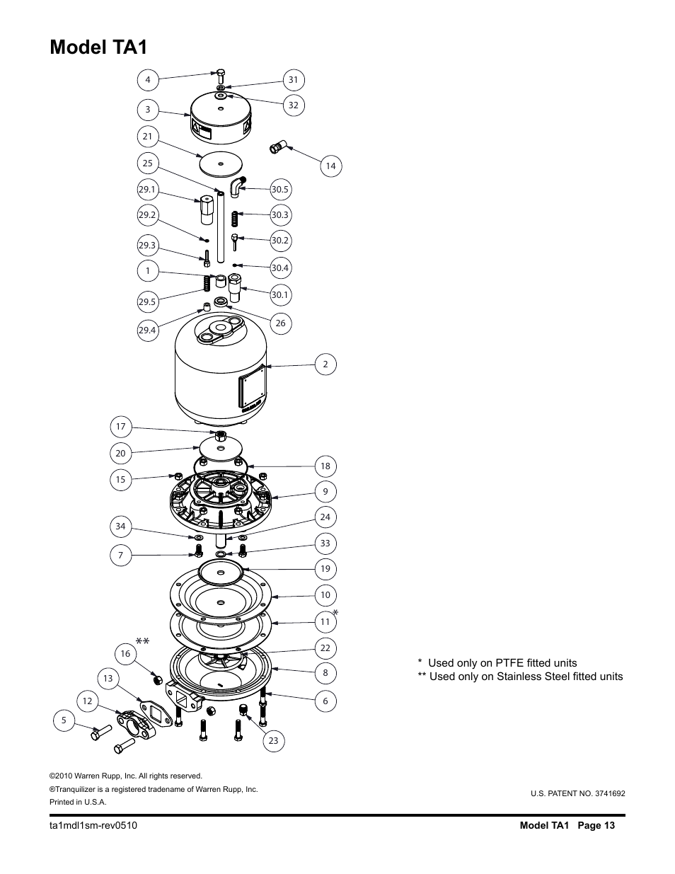 Model ta1 | SANDPIPER Tranquilizer TA80 User Manual | Page 15 / 18