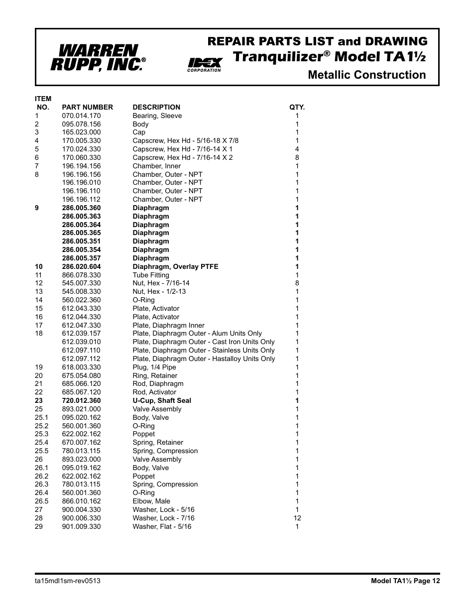 Tranquilizer, Model ta1, Repair parts list and drawing | Metallic construction | SANDPIPER Tranquilizer TA1 1/2 User Manual | Page 14 / 19