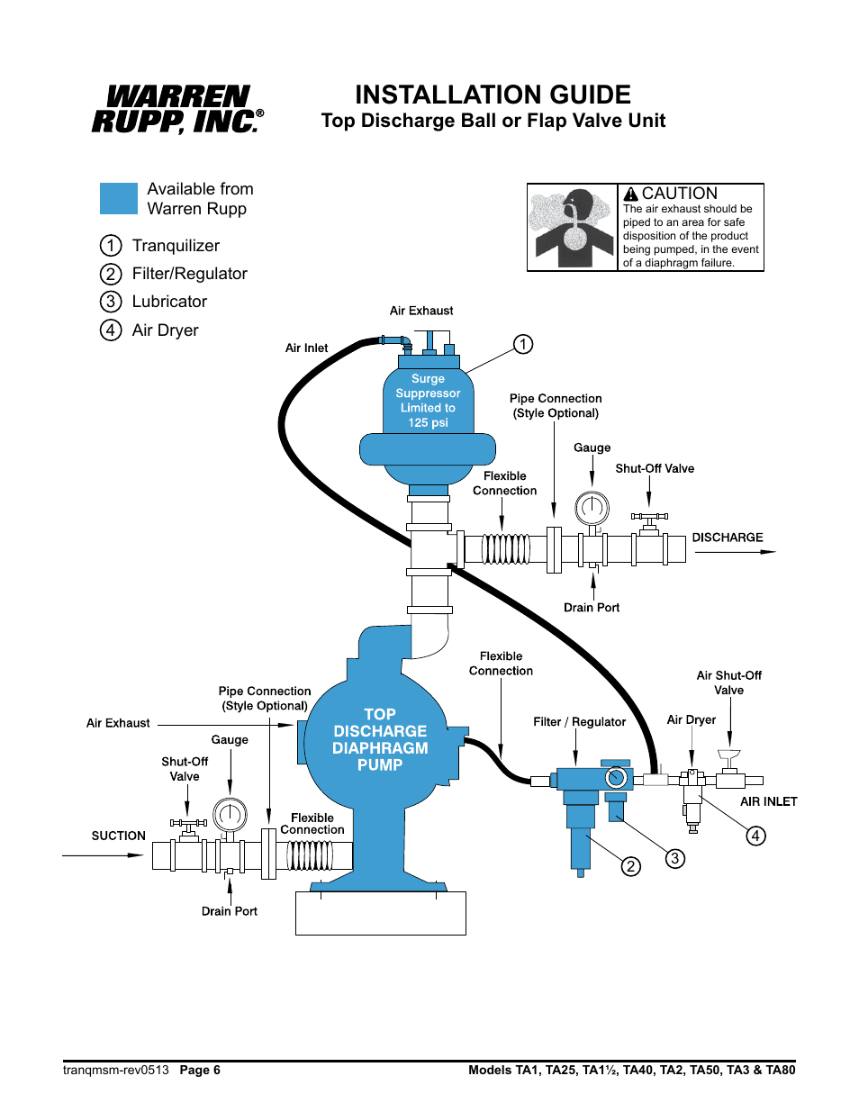 Installation guide, Top discharge ball or flap valve unit | SANDPIPER Tranquilizer TA1 1/2 User Manual | Page 8 / 19