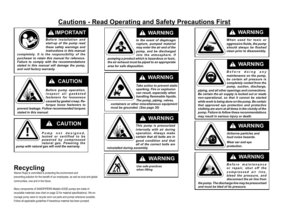 Recycling, Important, Warning | Caution | SANDPIPER RHDF2 Metallic User Manual | Page 2 / 36