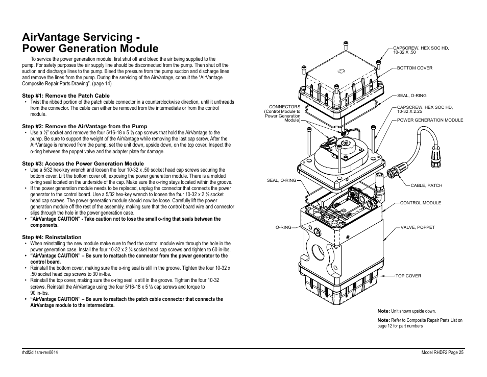 Airvantage servicing - power generation module | SANDPIPER RHDF2 Metallic User Manual | Page 27 / 36