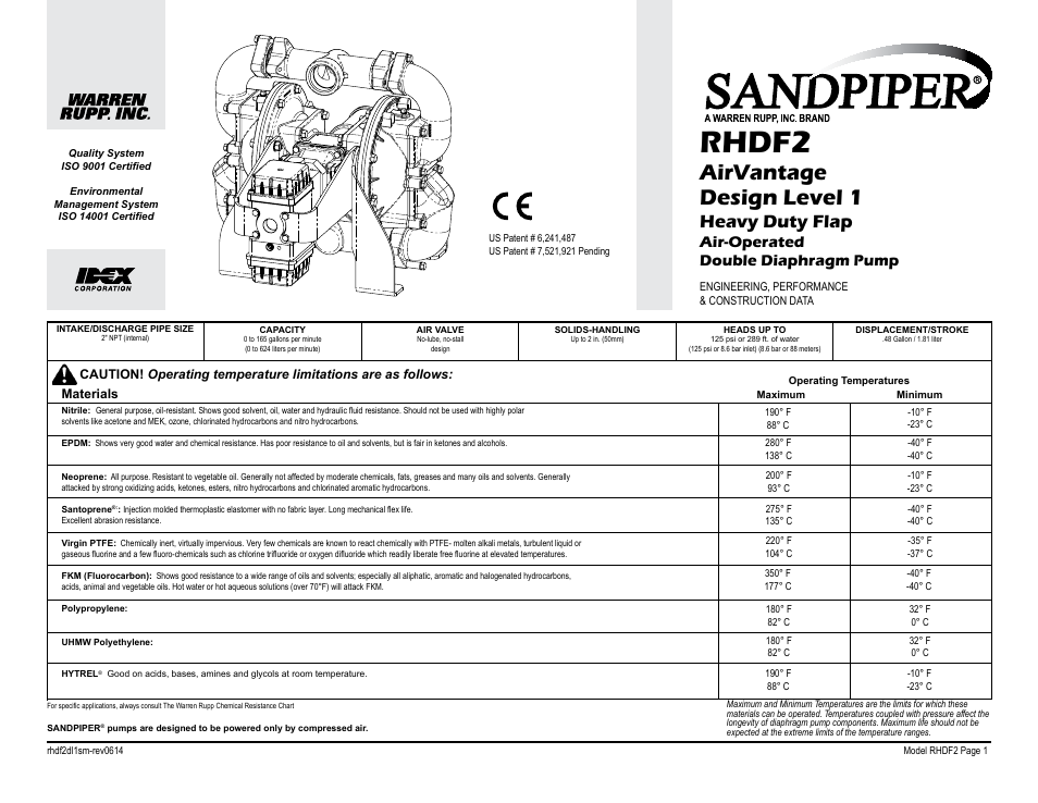 Rhdf2, Airvantage design level 1, Heavy duty flap | Air-operated double diaphragm pump | SANDPIPER RHDF2 Metallic User Manual | Page 3 / 36