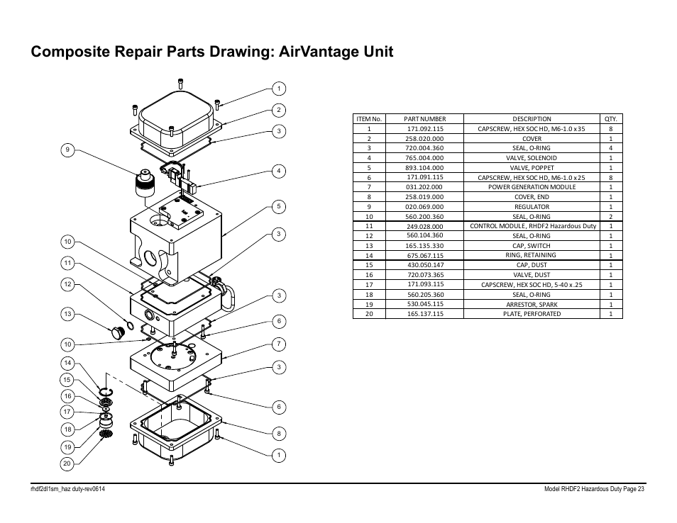 Composite repair parts drawing: airvantage unit | SANDPIPER RHDF2 Hazardous Duty User Manual | Page 25 / 38