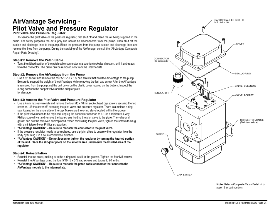 SANDPIPER RHDF2 Hazardous Duty User Manual | Page 26 / 38