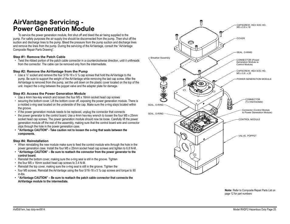 Airvantage servicing - power generation module | SANDPIPER RHDF2 Hazardous Duty User Manual | Page 27 / 38