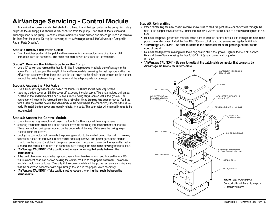 Airvantage servicing - control module | SANDPIPER RHDF2 Hazardous Duty User Manual | Page 28 / 38