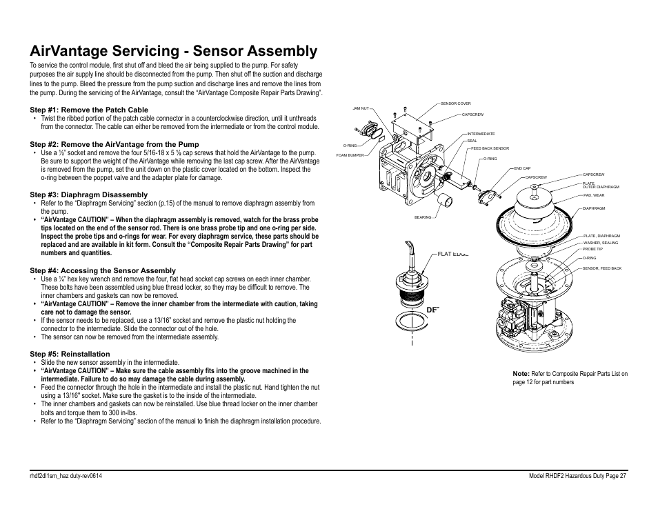 Airvantage servicing - sensor assembly | SANDPIPER RHDF2 Hazardous Duty User Manual | Page 29 / 38