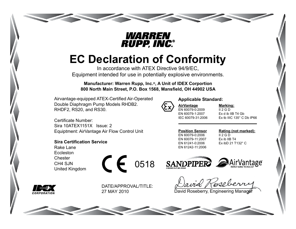Ec declaration of conformity | SANDPIPER RHDF2 Hazardous Duty User Manual | Page 37 / 38