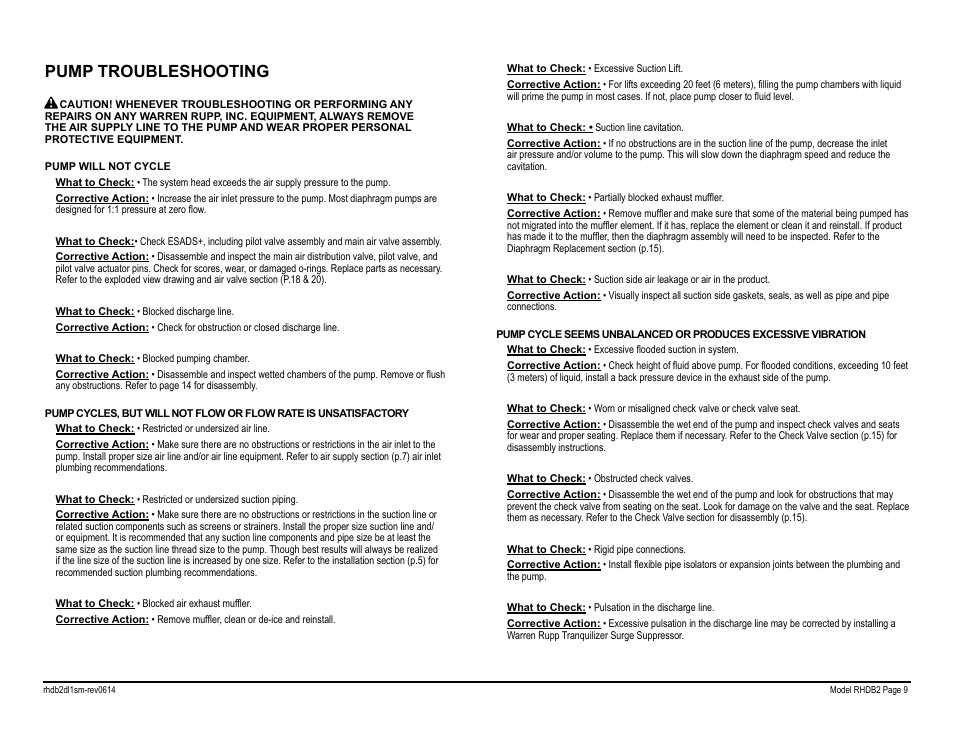 Pump troubleshooting | SANDPIPER RHDB2 Metallic User Manual | Page 11 / 36
