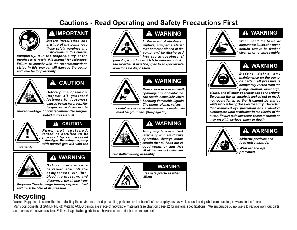 Recycling, Important, Warning | Caution | SANDPIPER RHDB2 Metallic User Manual | Page 2 / 36