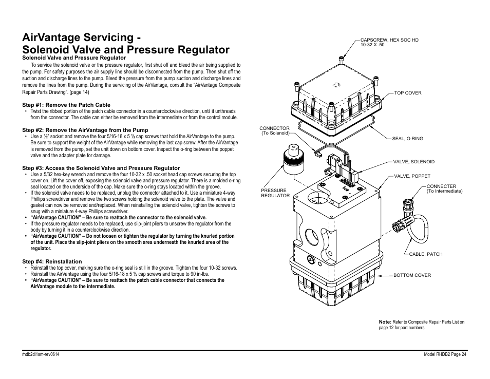 SANDPIPER RHDB2 Metallic User Manual | Page 26 / 36