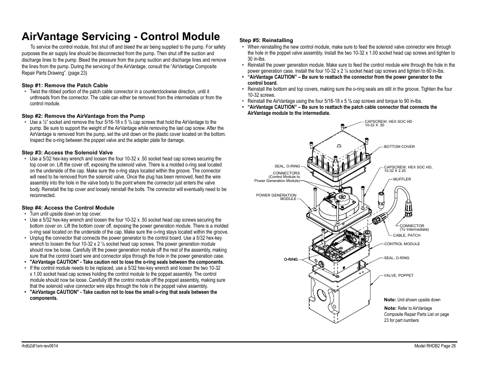 Airvantage servicing - control module | SANDPIPER RHDB2 Metallic User Manual | Page 28 / 36