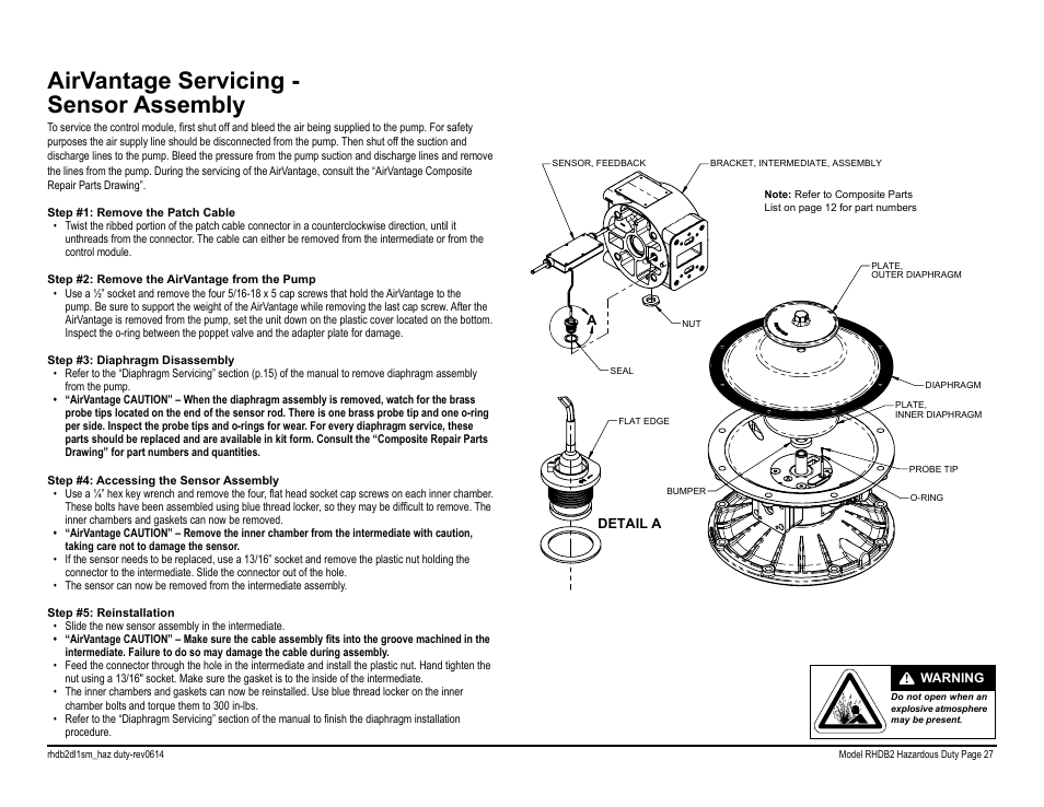 Airvantage servicing - sensor assembly | SANDPIPER RHDB2 Hazardous Duty User Manual | Page 29 / 38