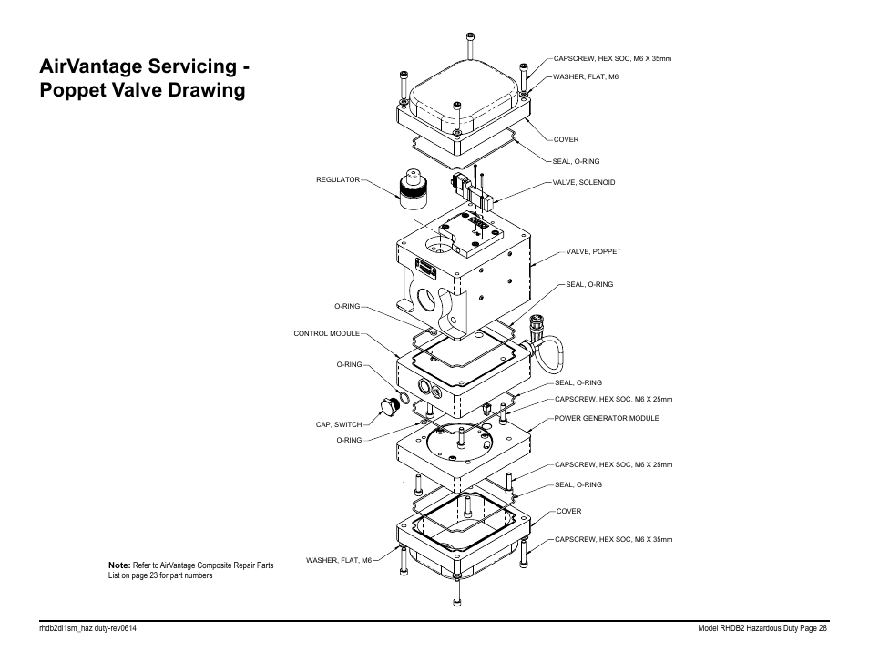 Airvantage servicing - poppet valve drawing | SANDPIPER RHDB2 Hazardous Duty User Manual | Page 30 / 38