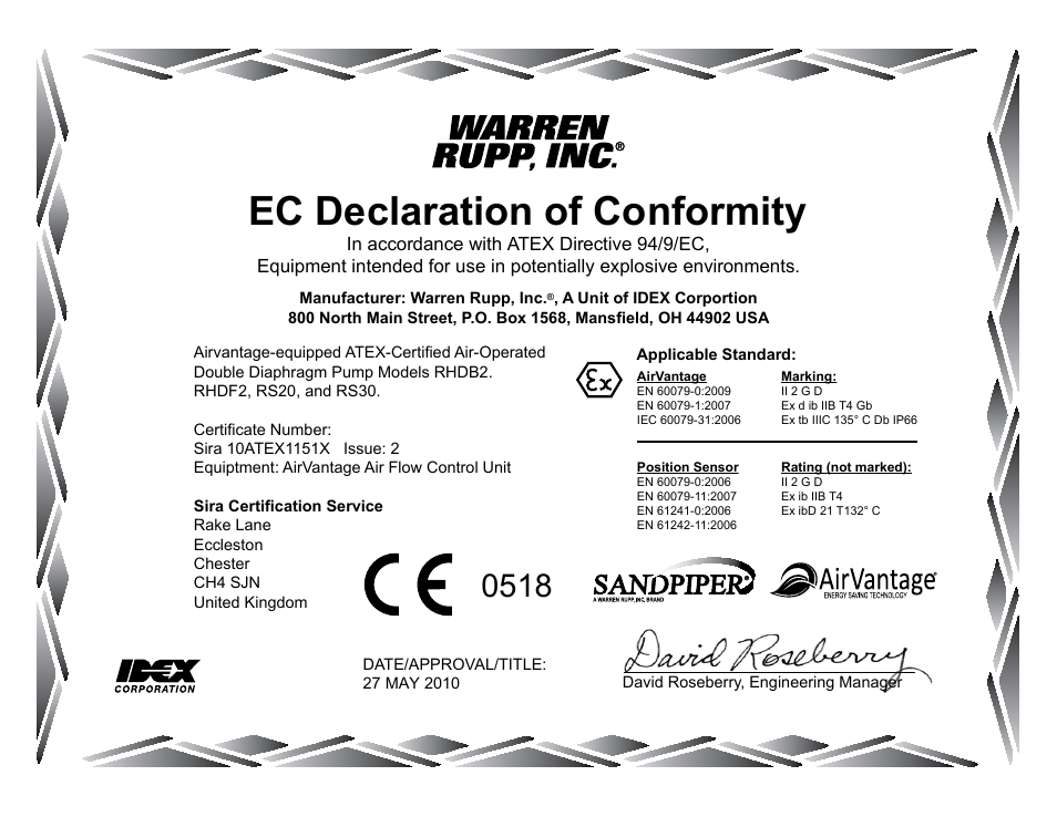 Ec declaration of conformity | SANDPIPER RHDB2 Hazardous Duty User Manual | Page 37 / 38