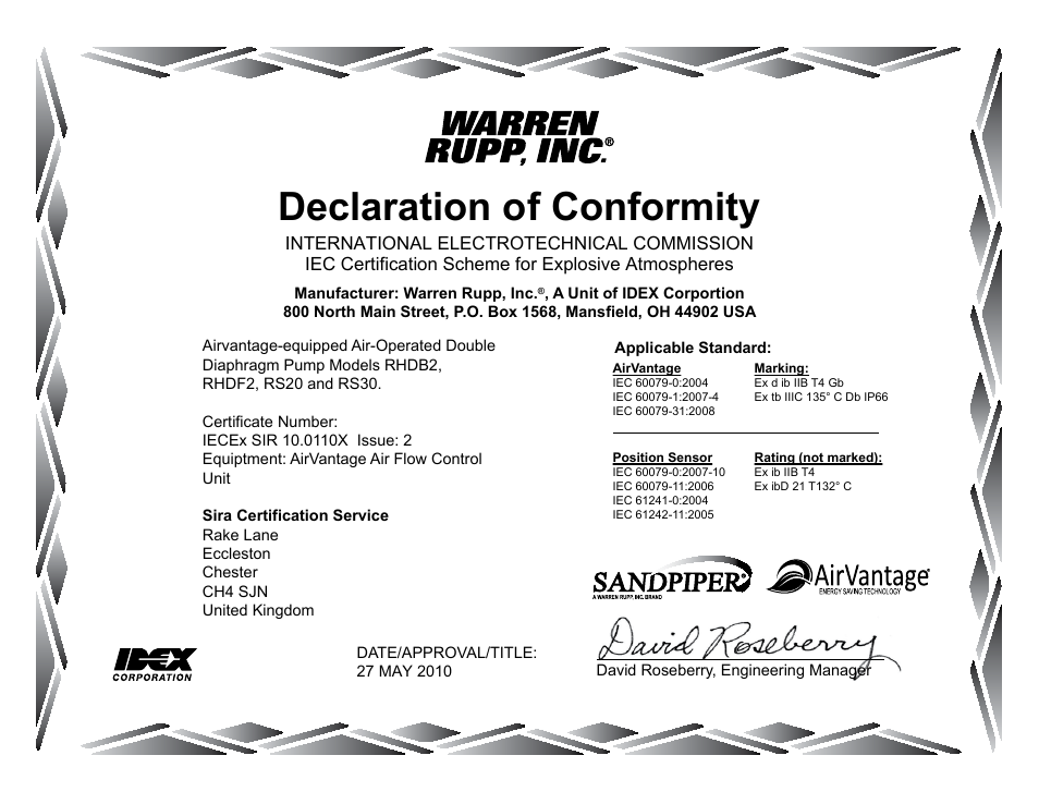 Declaration of conformity | SANDPIPER RHDB2 Hazardous Duty User Manual | Page 38 / 38