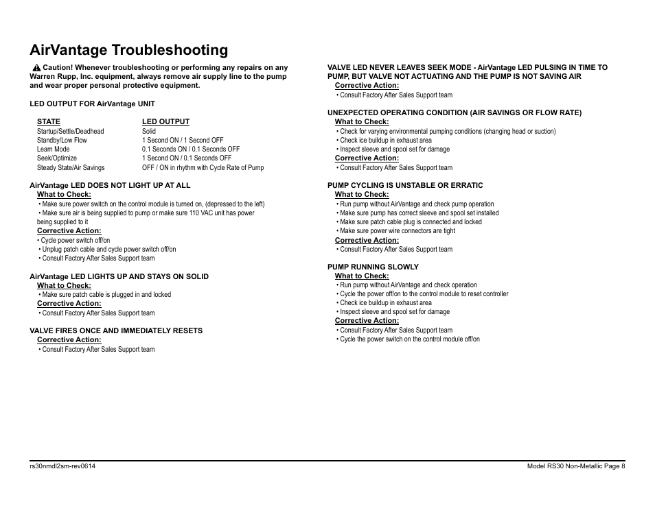 Airvantage troubleshooting | SANDPIPER RS30 Non-Metallic User Manual | Page 10 / 38