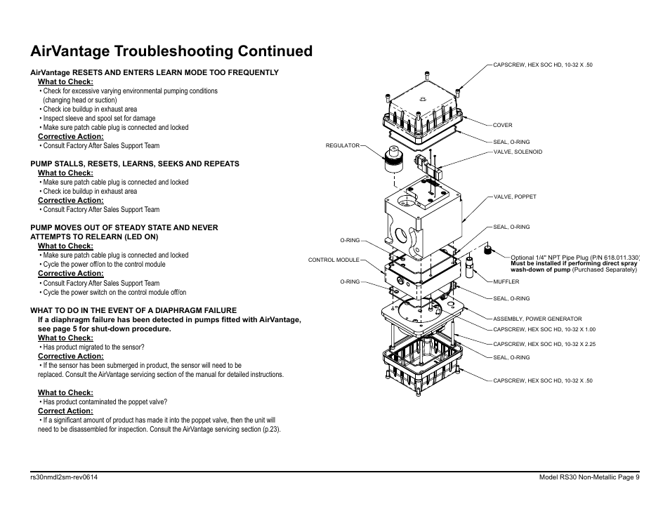 Airvantage troubleshooting continued | SANDPIPER RS30 Non-Metallic User Manual | Page 11 / 38