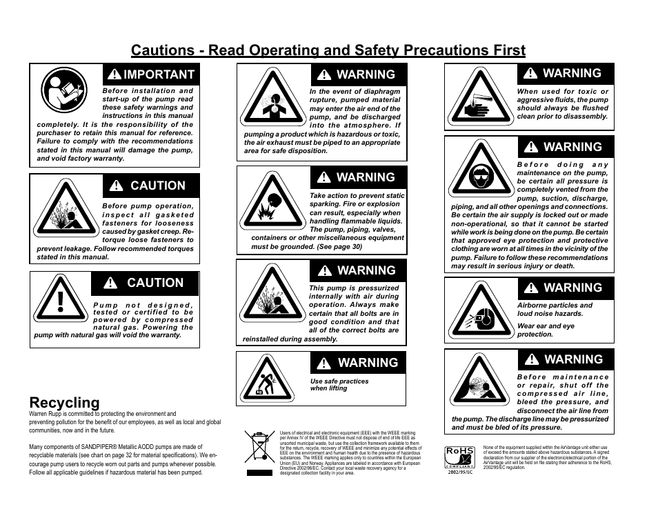 Recycling, Important, Warning | Caution | SANDPIPER RS30 Non-Metallic User Manual | Page 2 / 38