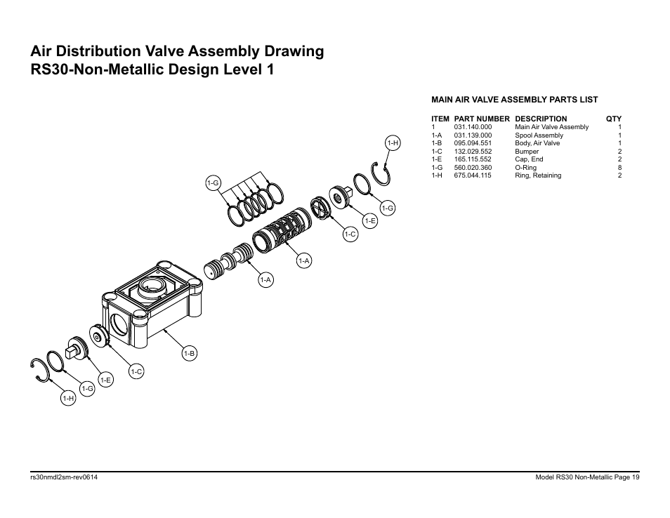 SANDPIPER RS30 Non-Metallic User Manual | Page 21 / 38